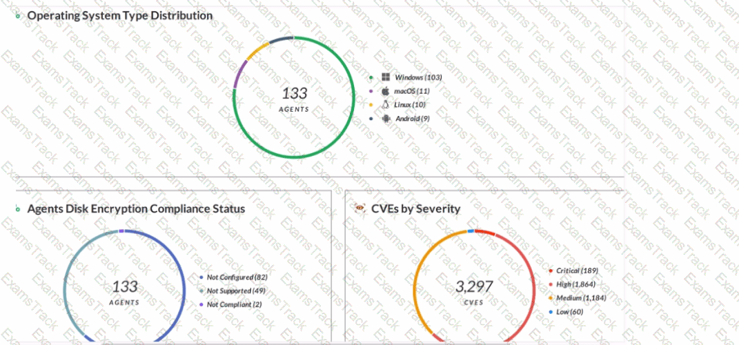 XDR-Analyst Question 5